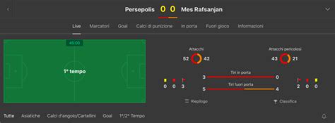 Le nostre opinioni su bet365 (2024) .